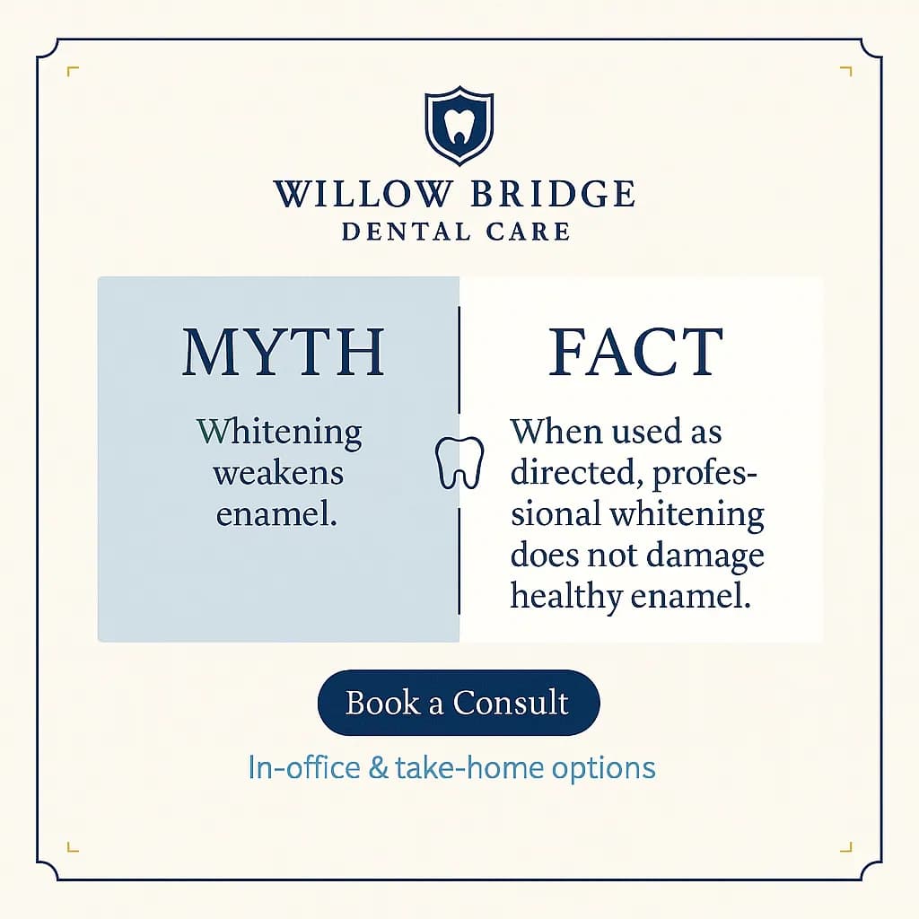 Customer messaging automation for a dental studio displayed on a phone