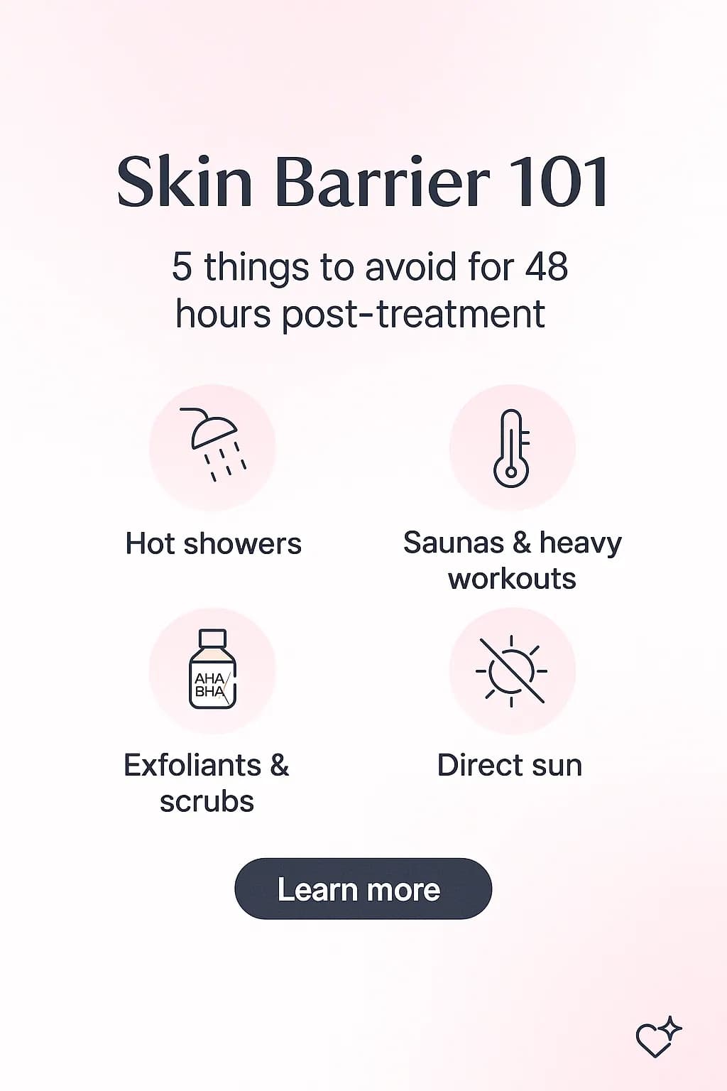 Appointment scheduling workflow for med spa promotions